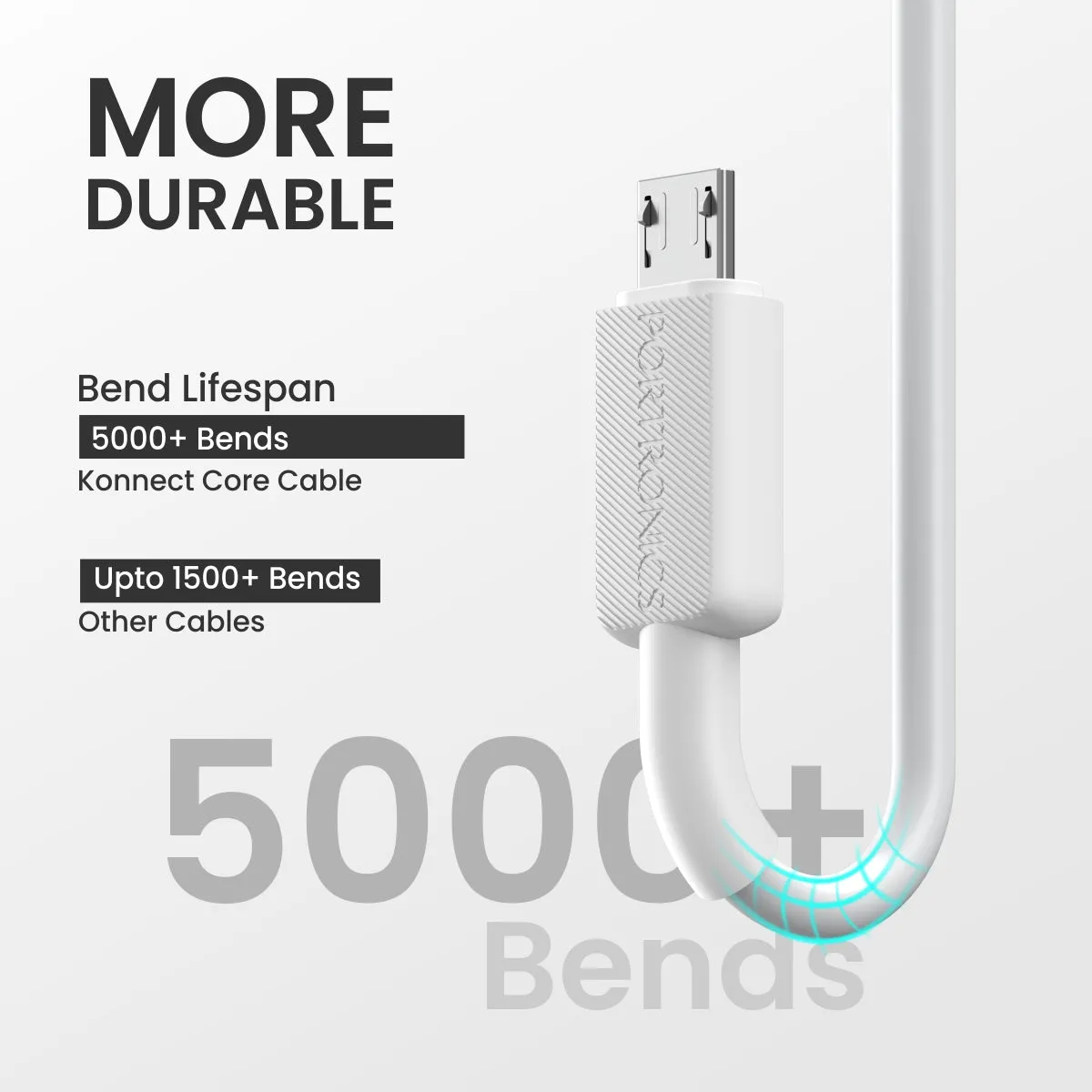 Konnect Link 3